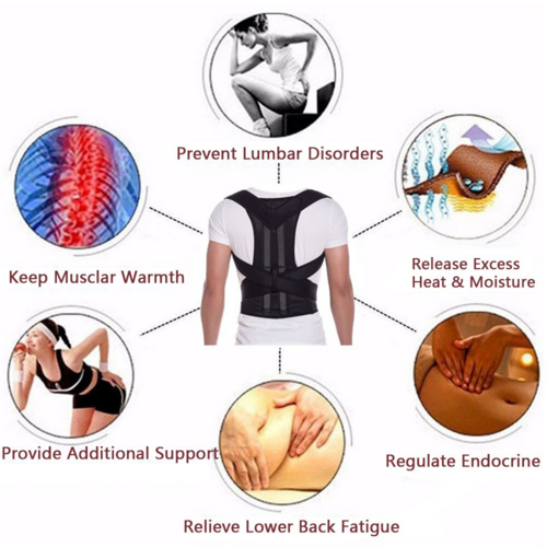 ACTIVEWEAR Adjustable Posture Corrector Low Back Support Shoulder Brace Belt For